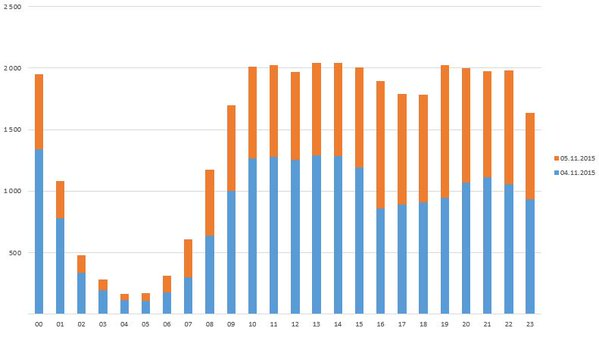 45 ,  9  24 ,    1000 